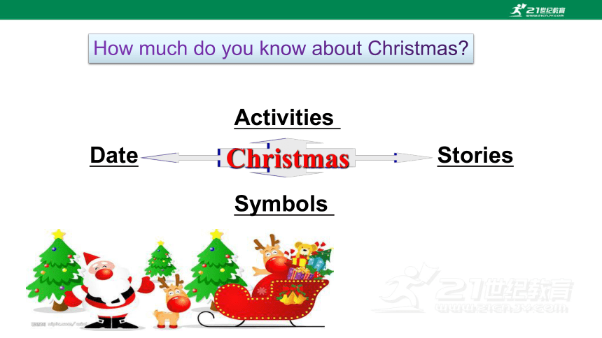 【新课标】Unit 2 SectionB(2a-2e)课件（新目标九年级Unit2 I think that mooncakes are delicious)