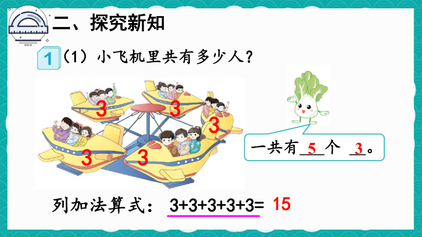 4.1.1 乘法的初步认识 课件（共23张PPT）人教数学二年级上册