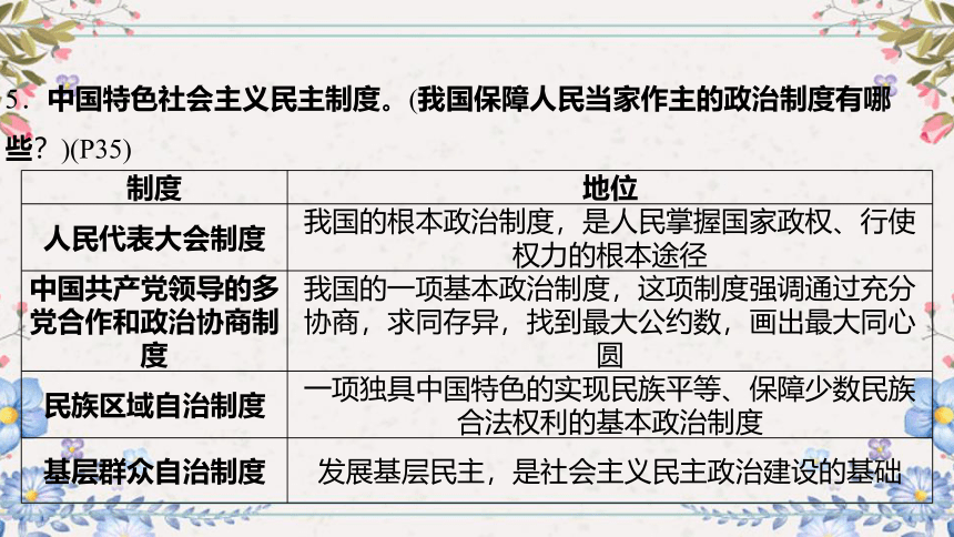 2024年中考道德与法治课件（甘肃专用）九年级上册第二单元民主与法治(共62张PPT)