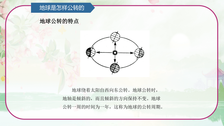 第4单元   自转与公转 4.2 四季更替 （课件）(共20张PPT)青岛版六年级科学上册