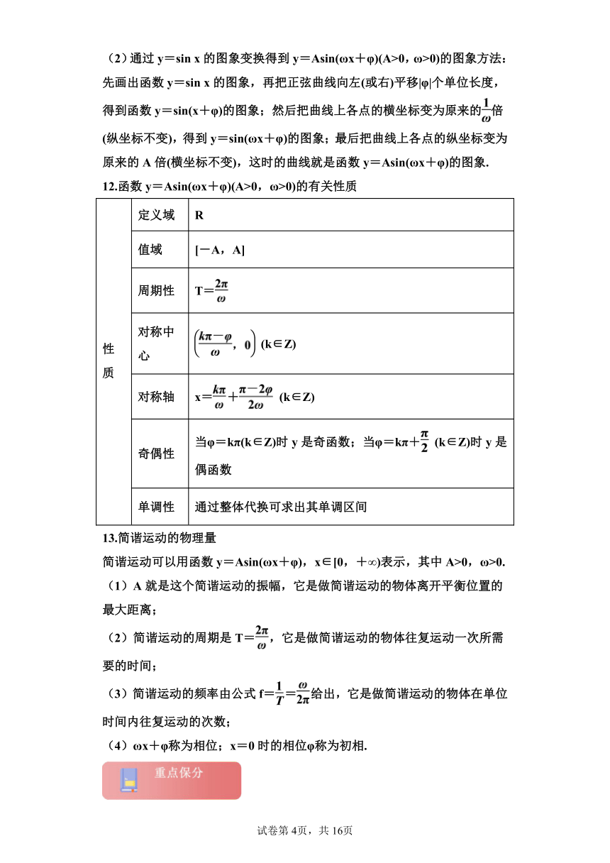 专题09三角恒等变换、函数y＝Asin(ωx＋φ)及三角函数应用  知识梳理（含解析）- 人教A版（2019）高一数学期末复习