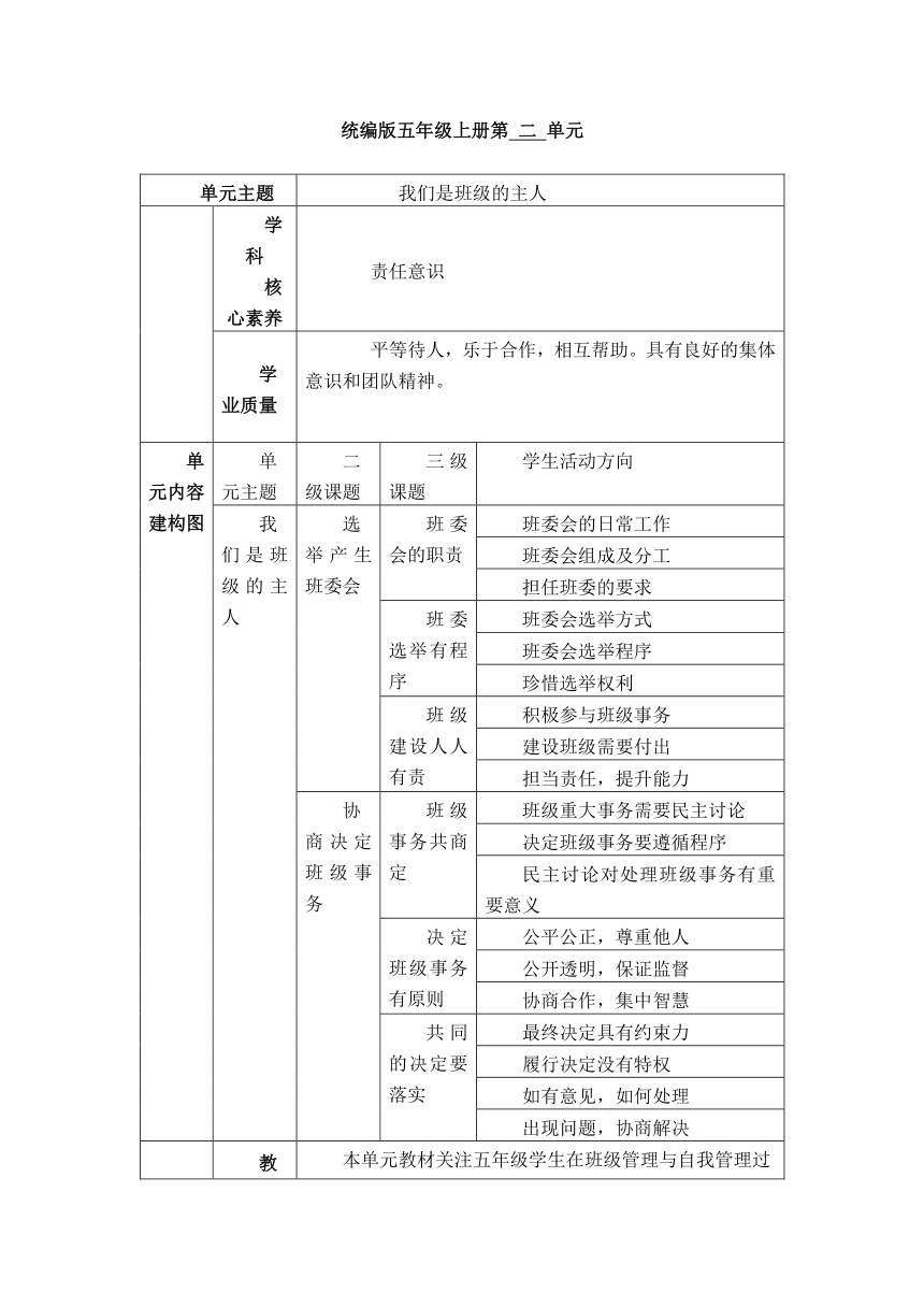 【大单元整体教学设计】统编版道德与法治五年级上册第二单元 教学设计（PDF版）