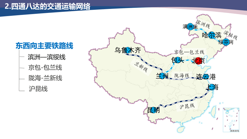 4.3 交通运输业（第1课时）公开课课件（共21张PPT）