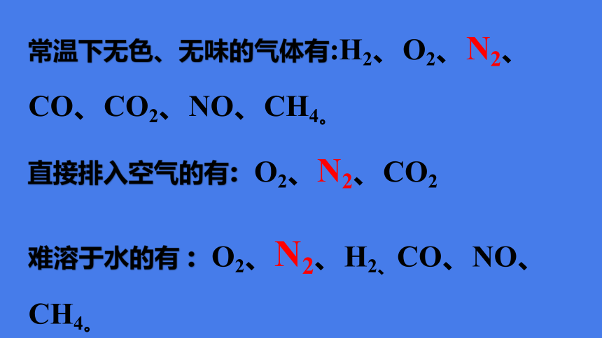 5.2.1 氮气和氮的氧化物人教版（2019）高中化学必修二课件(共51张PPT)