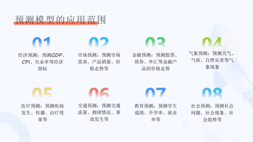 第12课 预测模型构建 课件(共21张PPT)九年级信息科技（浙教版2023）