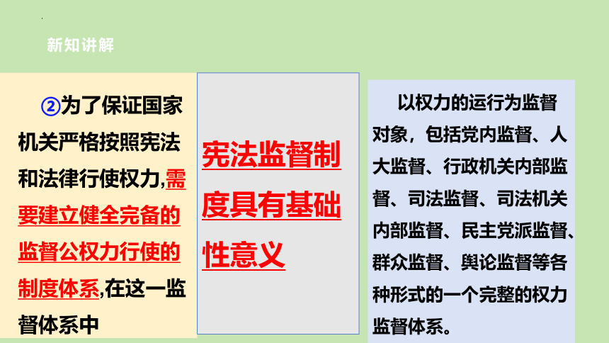 （核心素养目标）2.2 加强宪法监督 课件(共34张PPT)-2023-2024学年统编版道德与法治八年级下册