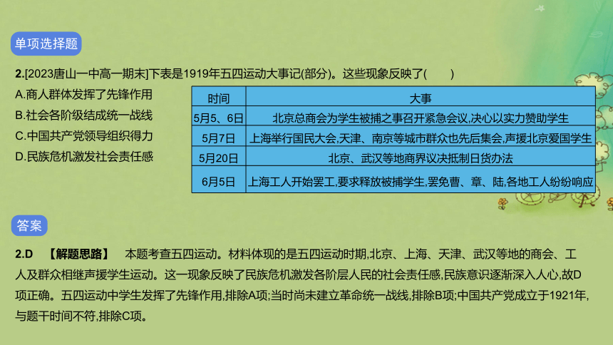第七单元 中国共产党成立与新民主主义革命兴起 单元检测课件(共31张PPT)---2023-2024学年高中历史统编版（2019）必修中外历史纲要上册