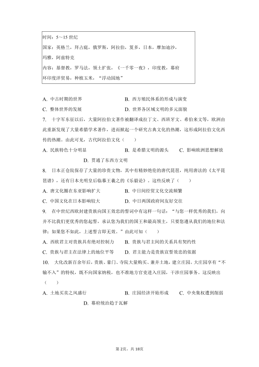 2022-2023学年江西省宜春重点中学高二（下）期末联考历史试卷（含解析）