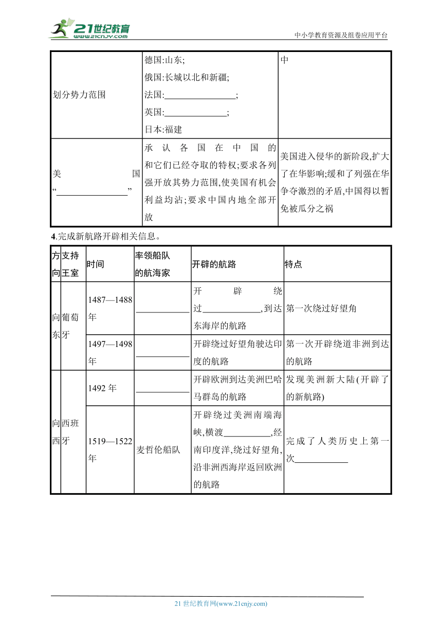 2024历史学业水平考试专题练--综合训练(含答案）