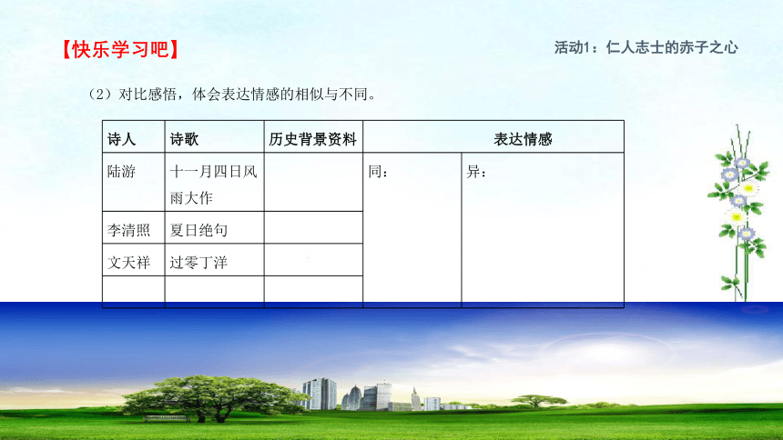 部编版五年级上册第四单元整体教学任务课件(共35张PPT)