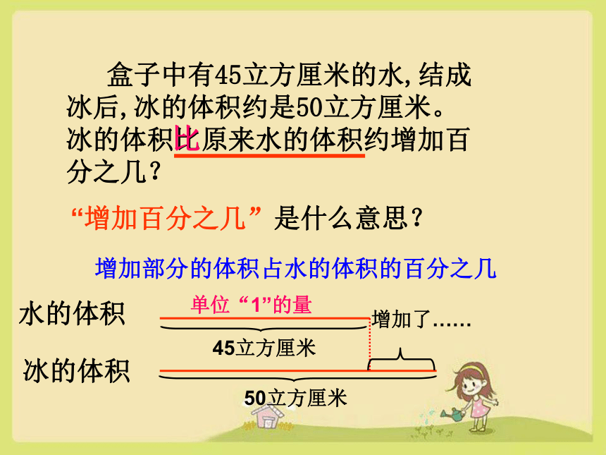 北师大版六年级数学上册七 百分数的应用 1 百分数的应用（一）复习课件(共15张PPT)