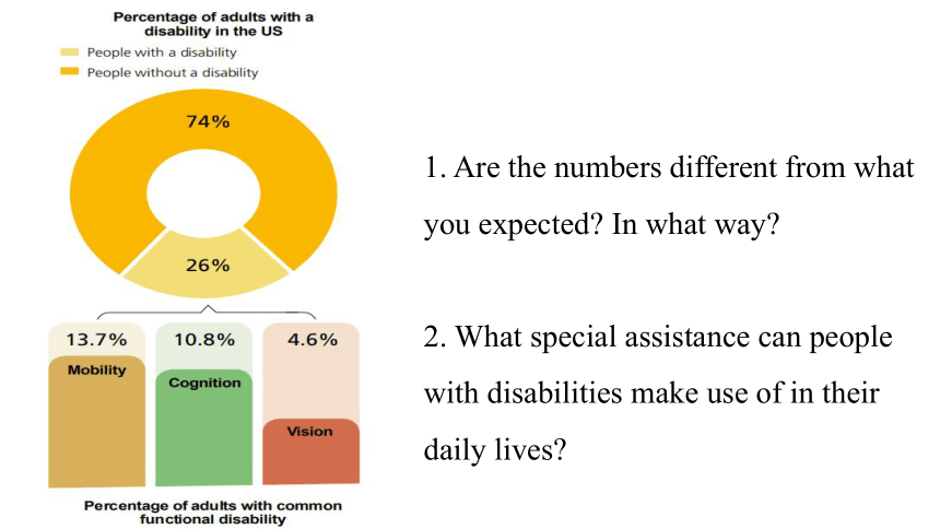 外研版选择性必修第一册Unit 2 Onwards and upwardsDeveloping ideas  & Presenting idea 课件(共47张PPT，内嵌视频)