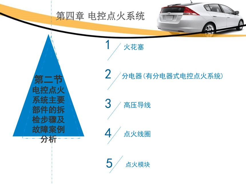 4.2电控点火系统主要部件的拆检步骤及故障案例分析 课件(共29张PPT)-《汽车发动机电控系统原理与维修》同步教学（铁道版）