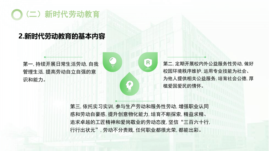 认识劳动-新时代中职生劳动教育 课件(共48张PPT)