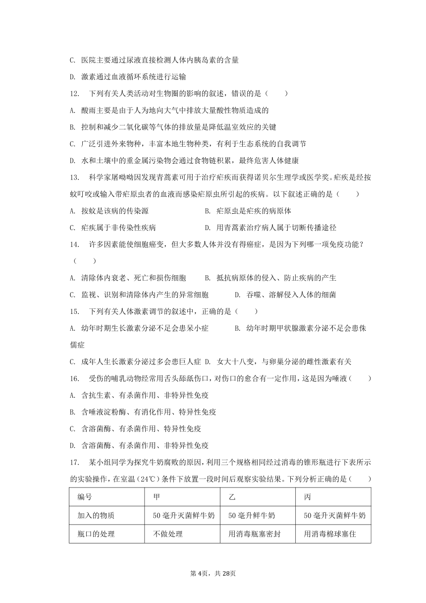 山东省烟台市龙口市2022-2023学年七年级下学期期末生物试题（含解析）