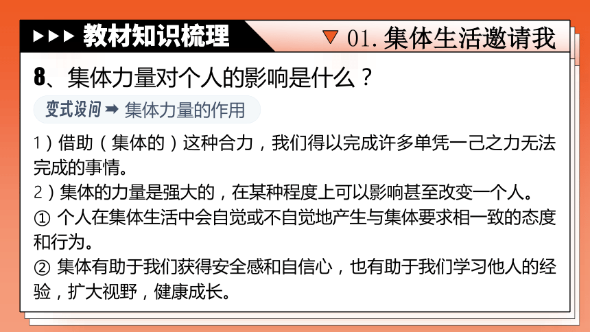 专题07《在集体中成长》全国版道法课件【课件研究所】