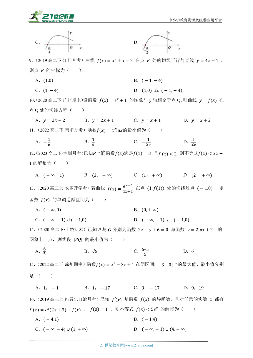 高中数学人教A版（2019）选修二第五章一元函数的导数及其应用  章节综合测试卷（答案＋解析）