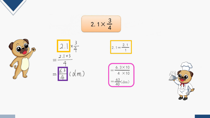 2023秋人教版六年级数学上册 分数和小数相乘（课件）（共15张PPT）