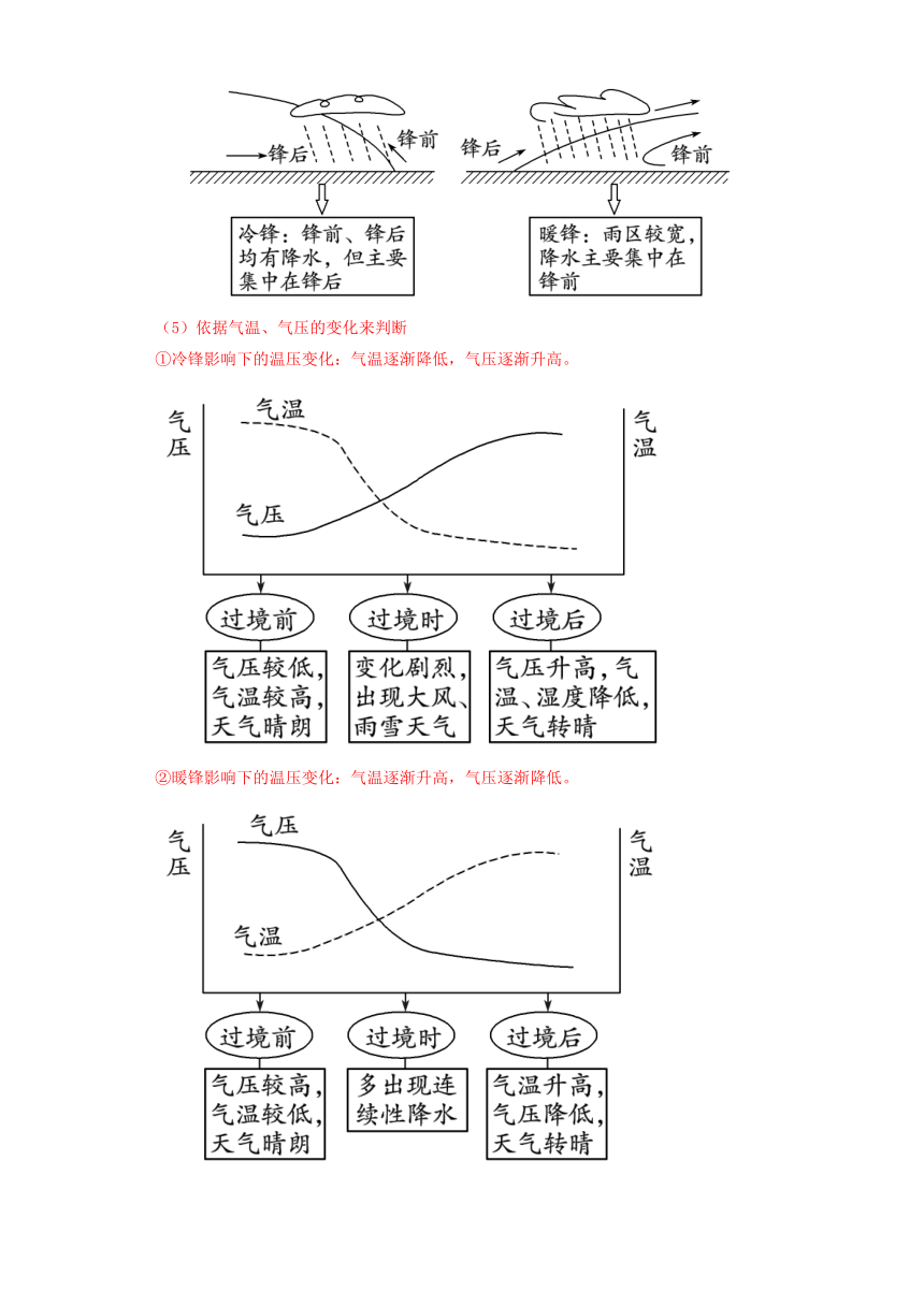 3.1 常见的天气系统（第一课时）学案 （答案不全）