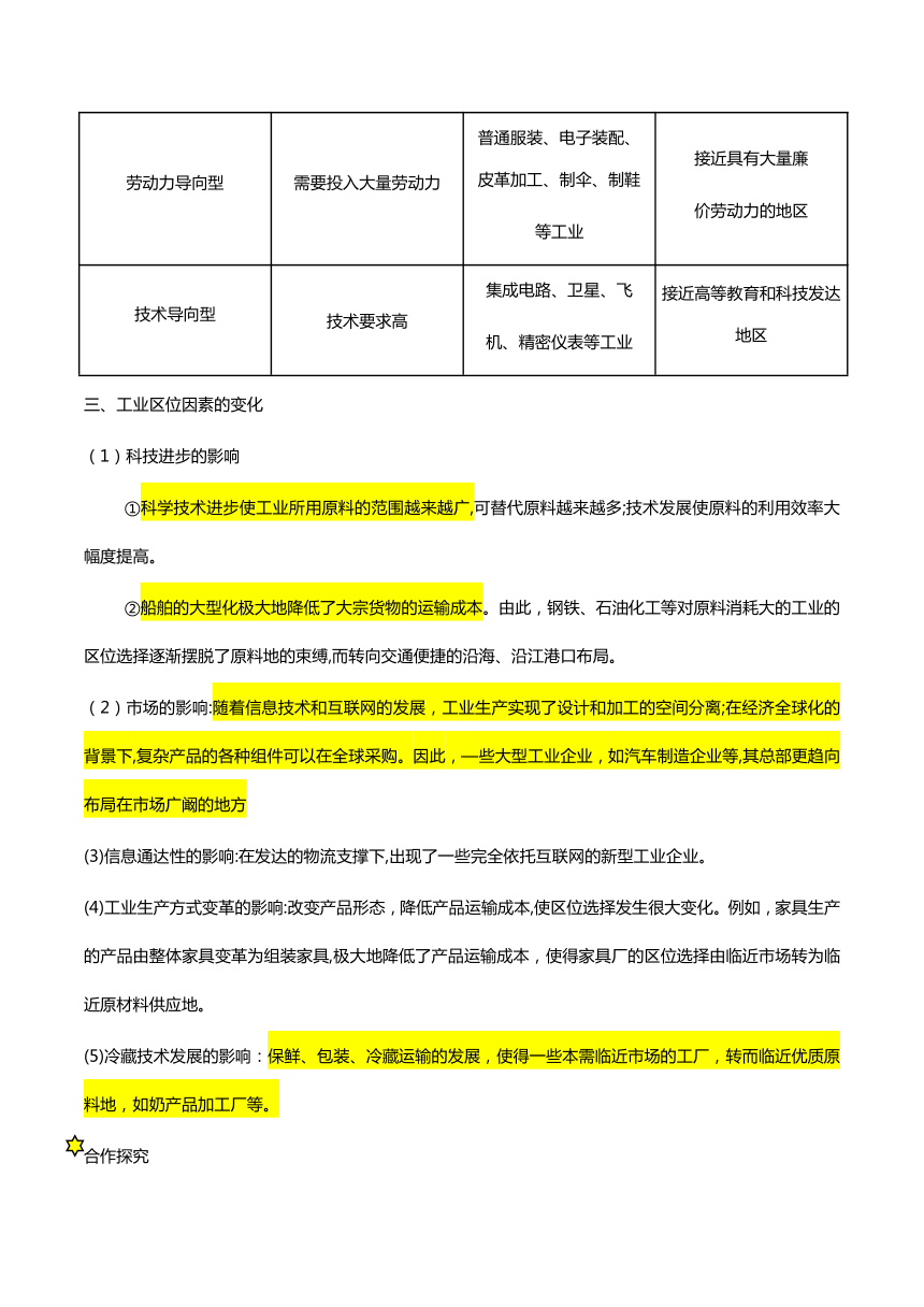3.2节工业区位因素及其变化-人教版（2019）高中地理必修第二册 学案（含答案）