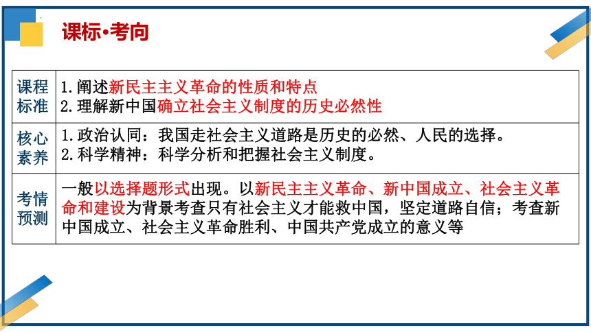 第二课 只有社会主义才能救中国 课件（50张）-2024届高考政治一轮复习统编版必修一中国特色社会主义