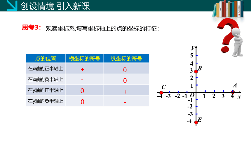 3.2 平面直角坐标系（第二课时） 课件(共20张PPT)-2023-2024学年八年级数学上册同步精品课堂（北师大版）