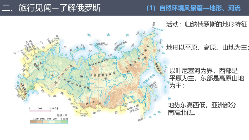 人教版地理七下7.4俄罗斯  课件(共34张PPT)