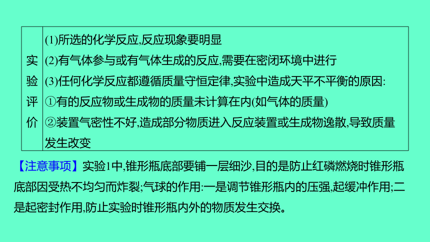 2024福建中考一轮复习 人教版化学 教材基础复习 板块三　主题2　质量守恒定律课件（共26张PPT）