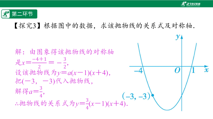 【五环分层导学-课件】2-6 二次函数的图像与性质(5)-北师大版数学九(下)