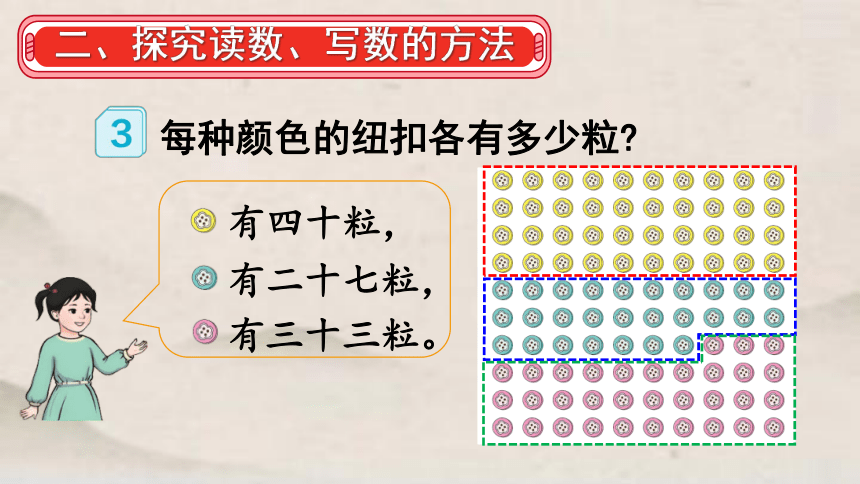 一年级下册数学 第四单元 读数和写数 课件 人教版（共18张PPT）