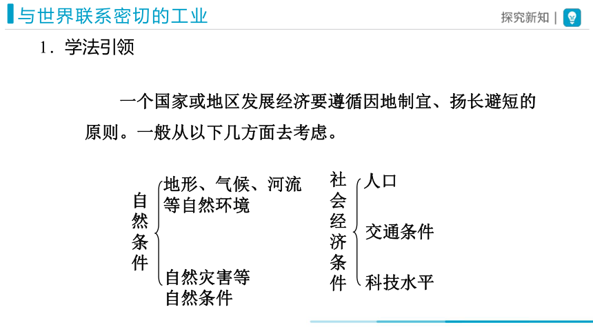 2023-2024学年七年级地理下学期人教版7.1 日本 第2课时 课件(共27张PPT)