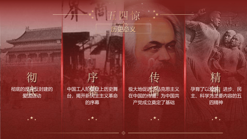 第21课 五四运动与中国共产党的诞生 课件（31张PPT）