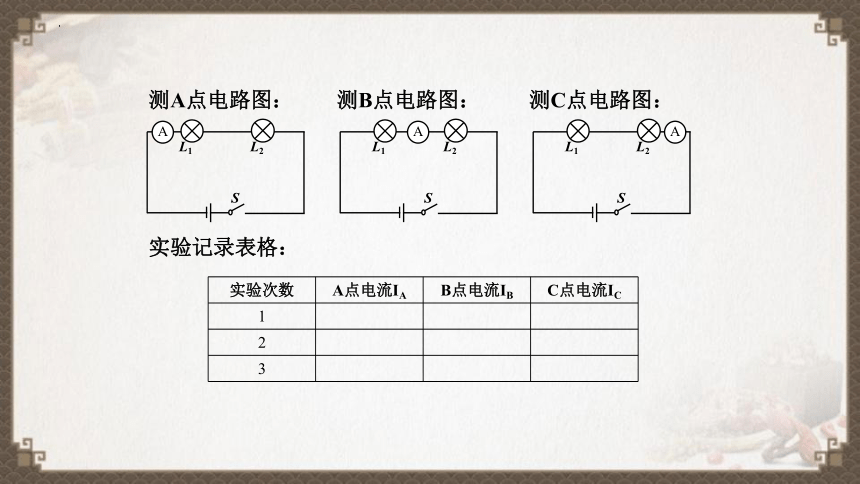 15.5串、并联电路中电流的规律课件 人教版九年级全一册物理(共22张PPT)