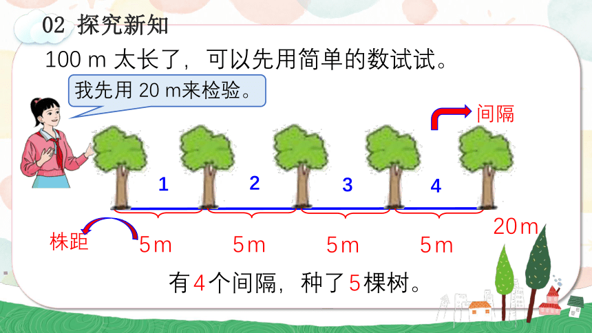 人教版五年级数学上册7.1 植树问题（1）(教学课件)(共23张PPT)