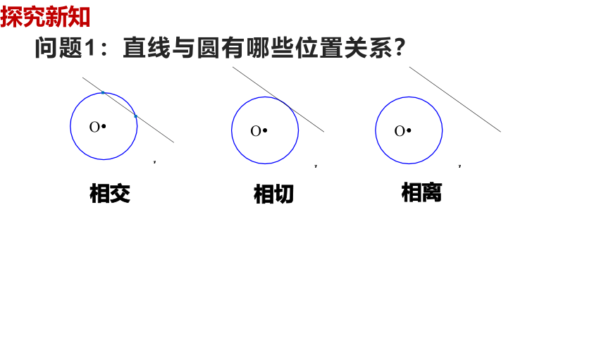 数学人教A版（2019）选择性必修第一册2.5.1直线与圆的位置关系（共38张ppt）