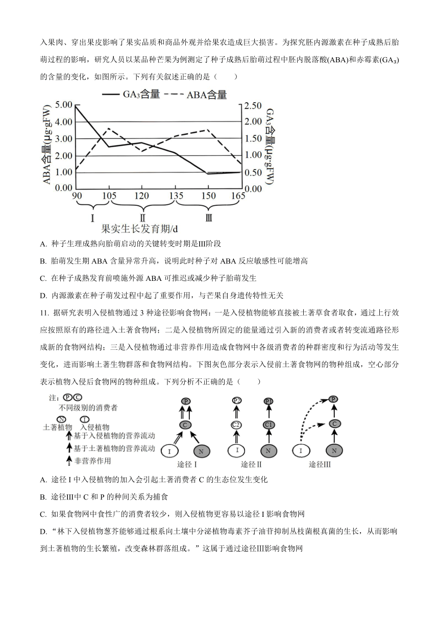 山东省部分学校2023-2024学年高三上学期开学摸底大联考生物学试题（原卷版+解析版）