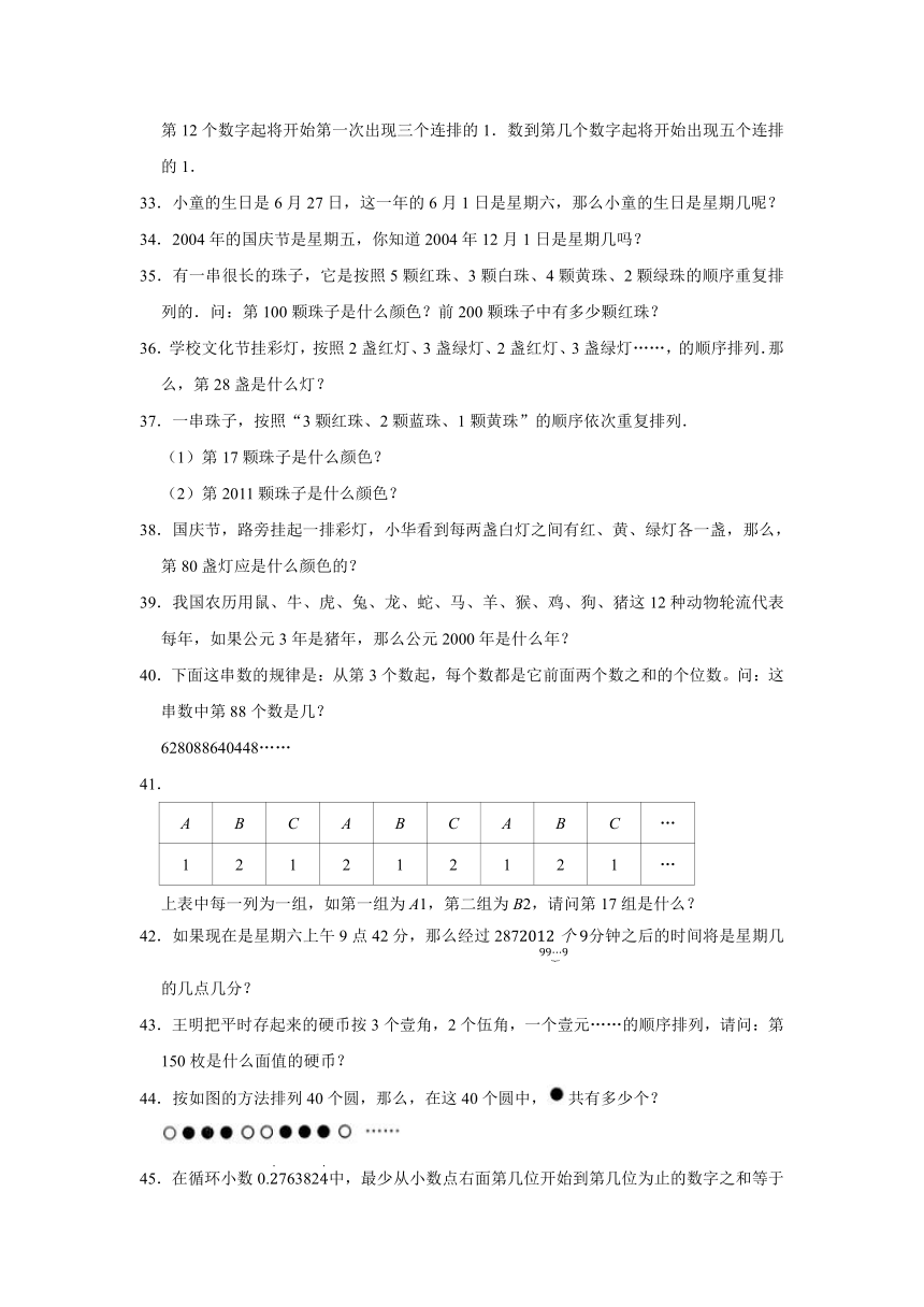 六年级数学奥数培优（苏教版）周期性问题（提高）（含解析）