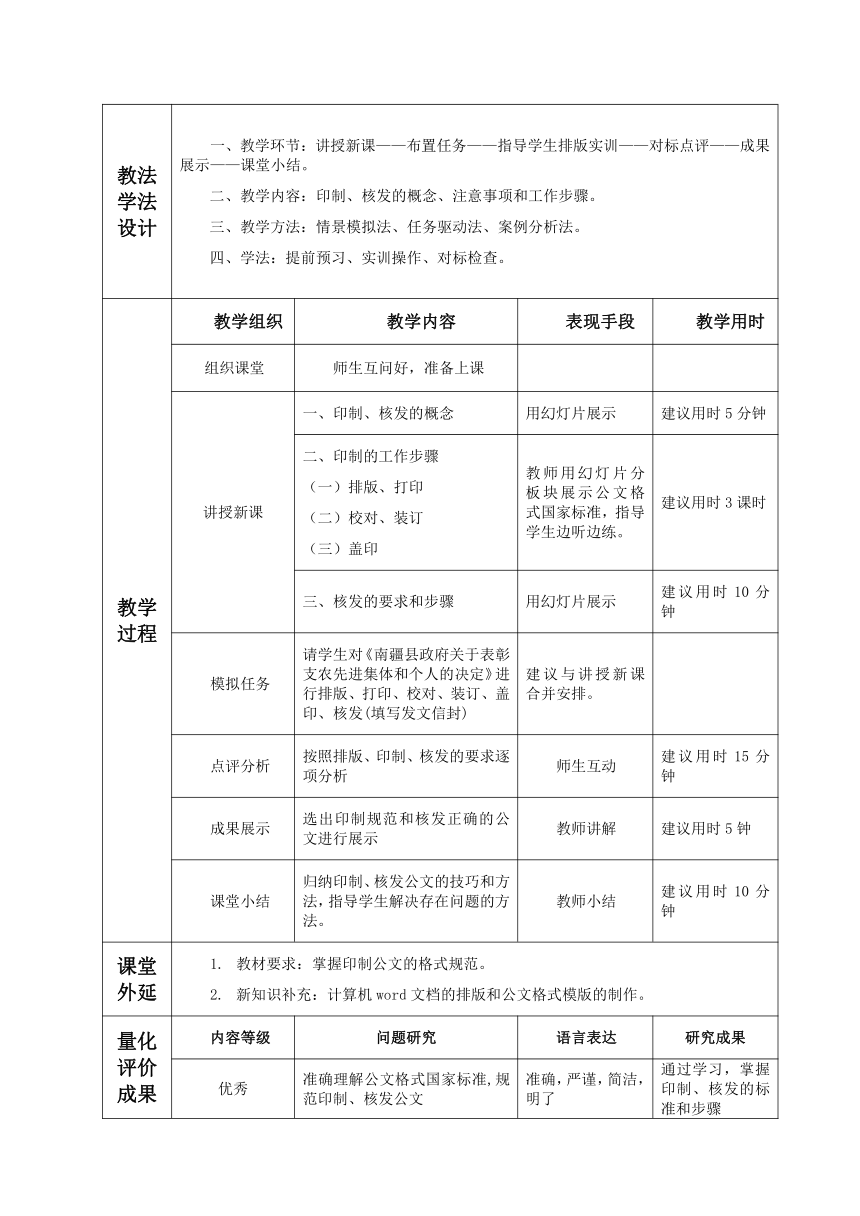 2.1.任务4 印制、核发 教案（表格式）《文书拟写与档案管理》同步教学（高教版）