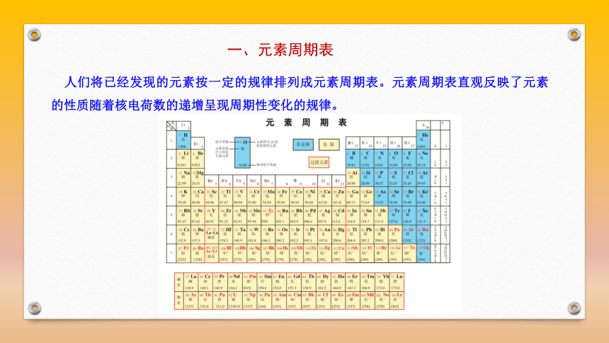 第15讲 元素周期表（课件）(共22张PPT)高一化学衔接课程（全国通用）