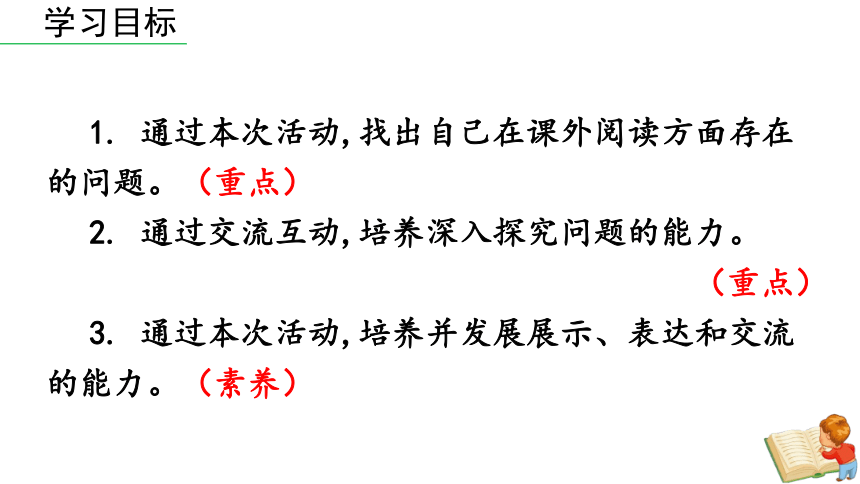 部编版七年级语文上册第4单元 综合性学习：少年正是读书时 课件(共31张PPT)