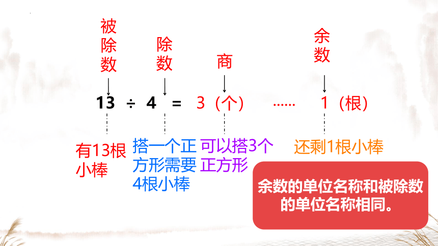 北师大版二年级下册数学一除法 搭一搭（课件）(共17张PPT)