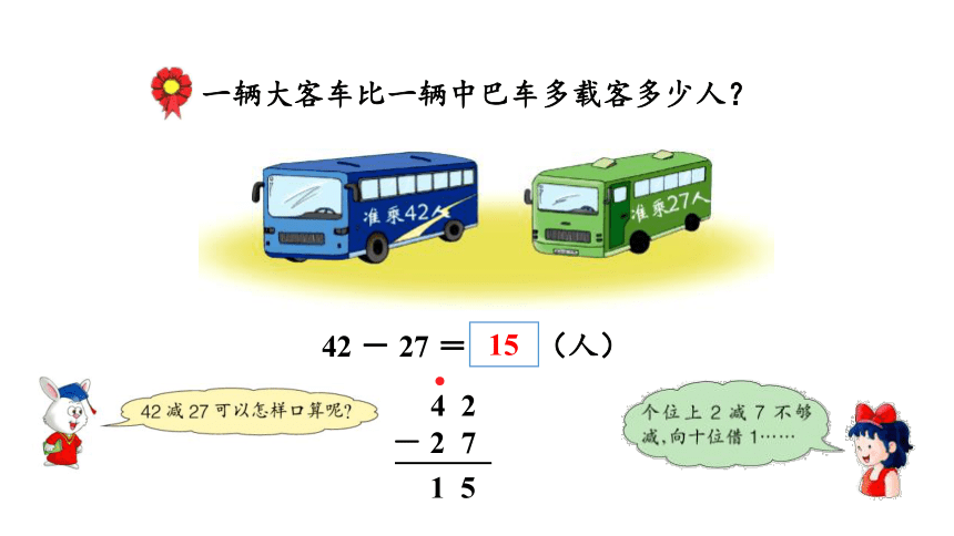小学数学冀教版一下7.6 两位数减两位数（估计差的十位上是几、口算）课件（17张PPT)