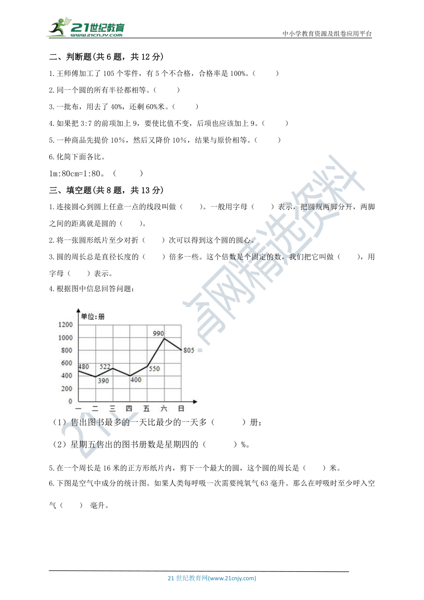 2023年人教版数学六年级上册期末考试模拟题（五）（含答案）