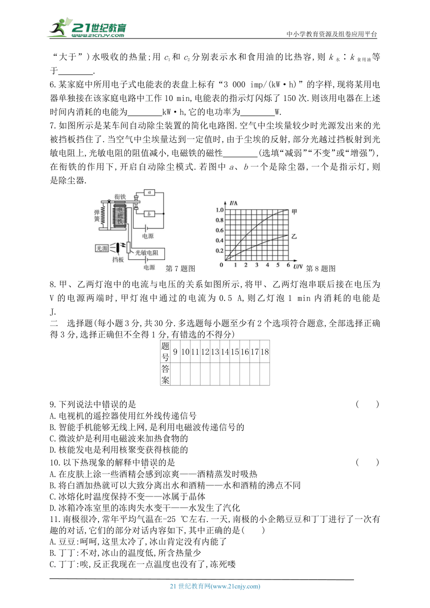 2024沪科版九年级物理全一册单元测试卷-- 期末测评卷（含解析）