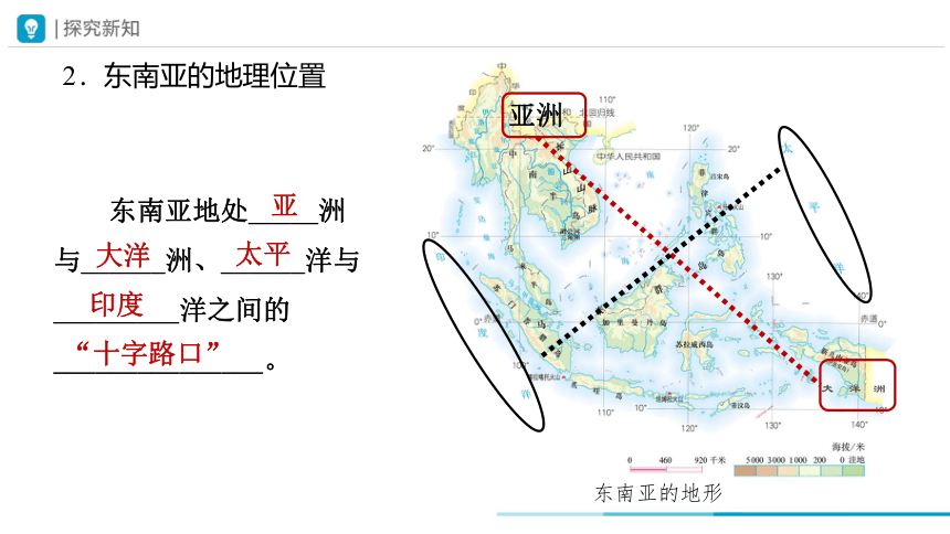 2023-2024学年七年级地理下学期人教版7.2 东南亚 第1课时 课件(共41张PPT)