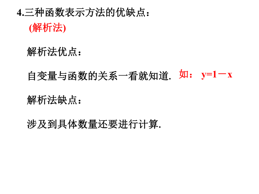 第12章 一次函数期末复习（1）函数及其图象 课件(共26张PPT)