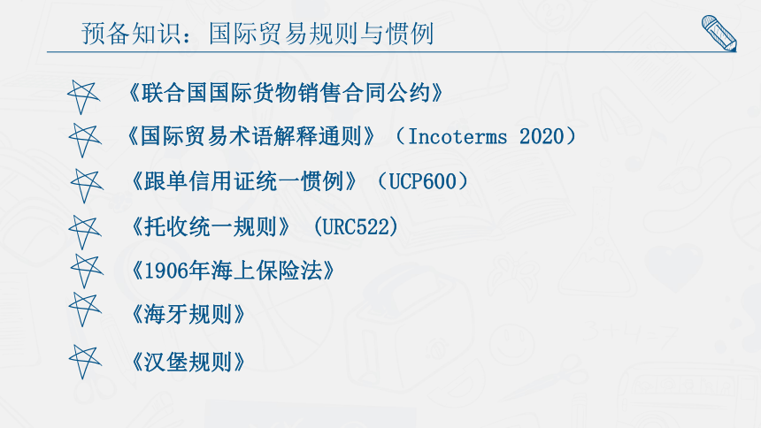 第一章预备知识 课件(共12张PPT)- 《外贸单证实务》同步教学（人民大学版）