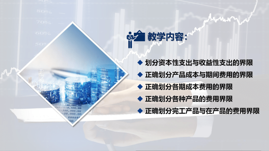 1.3.3正确划分成本费用支出界限 课件(共18张PPT)《成本核算与管理》同步教学 高等教育出版社