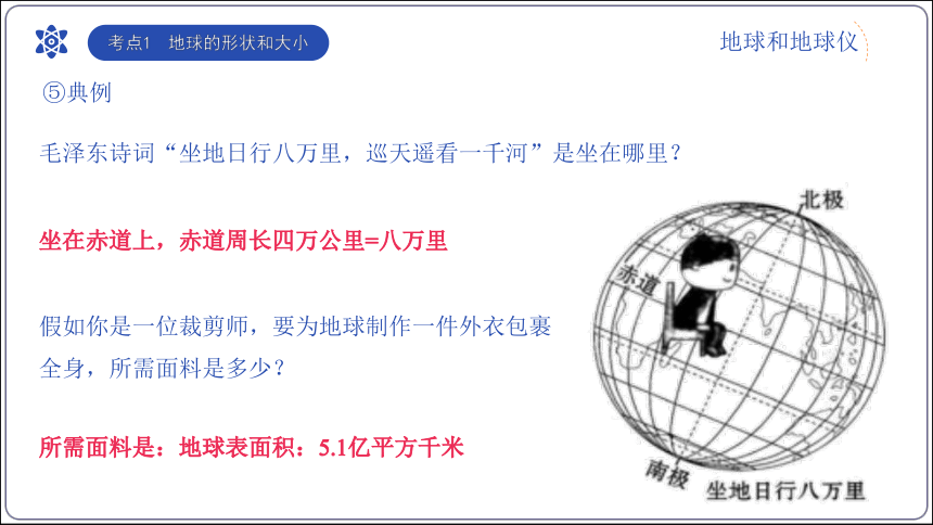 【2023秋中图版七上地理期中复习串讲课件+考点清单+临考押题】专题01  地球和地图【串讲课件】