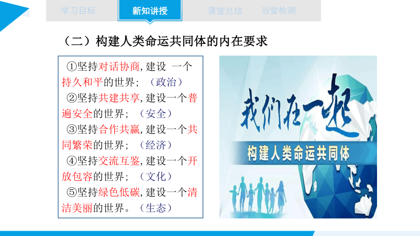 5.2 构建人类命运共同体 课件（共29张ppt+2个内嵌视频） 2023-2024学年高二思想政治部编版选择性必修第一册